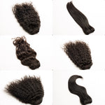 Purchase Sample
